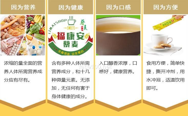 專業化的營養食品、產品的生產模式-入駐餐飲服務管理