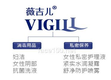 薇吉兒VIGILL   35年女性私密護里